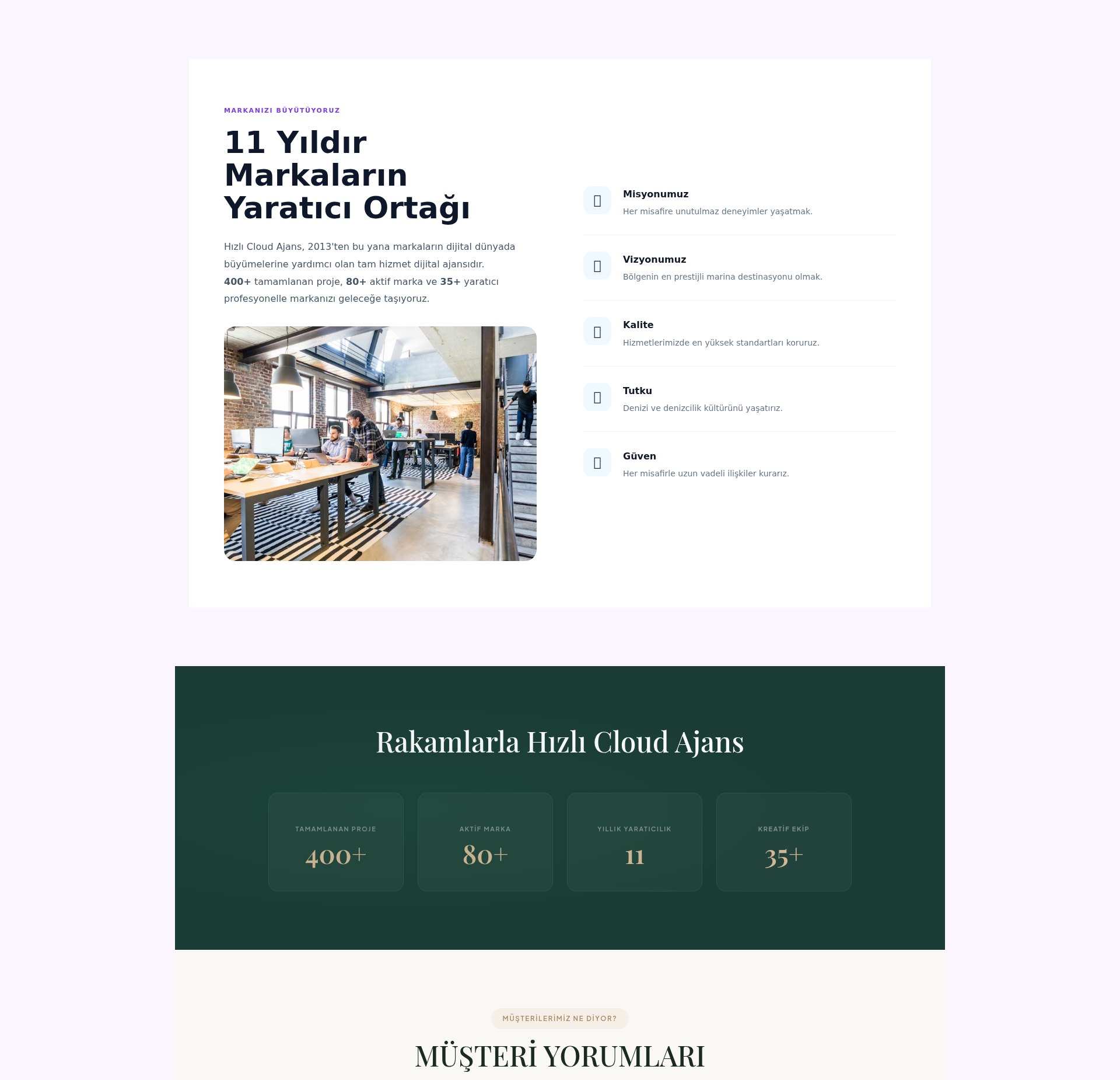 Halkla İlişkiler ve PR Ajansı Web Sitesi 2
