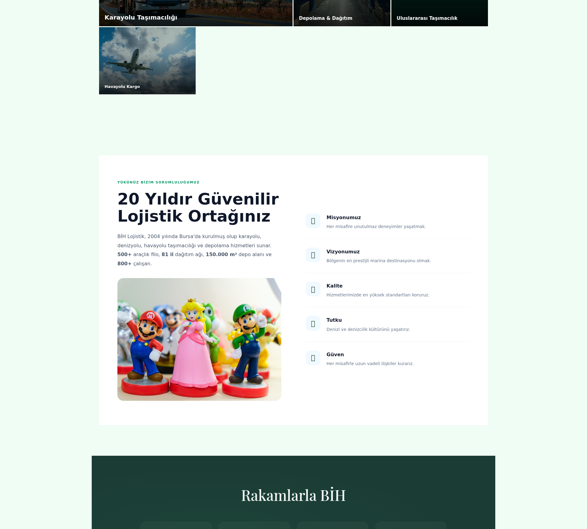 Soğuk Zincir ve Frigorifik Lojistik Sitesi 2