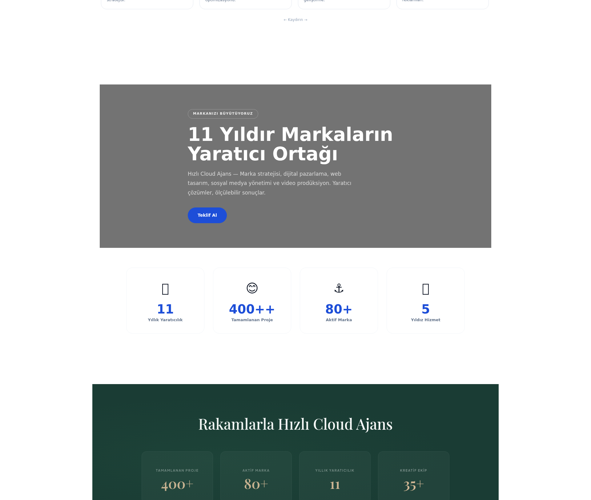 Grafik Tasarım ve Kreatif Ajans Web Sitesi 2