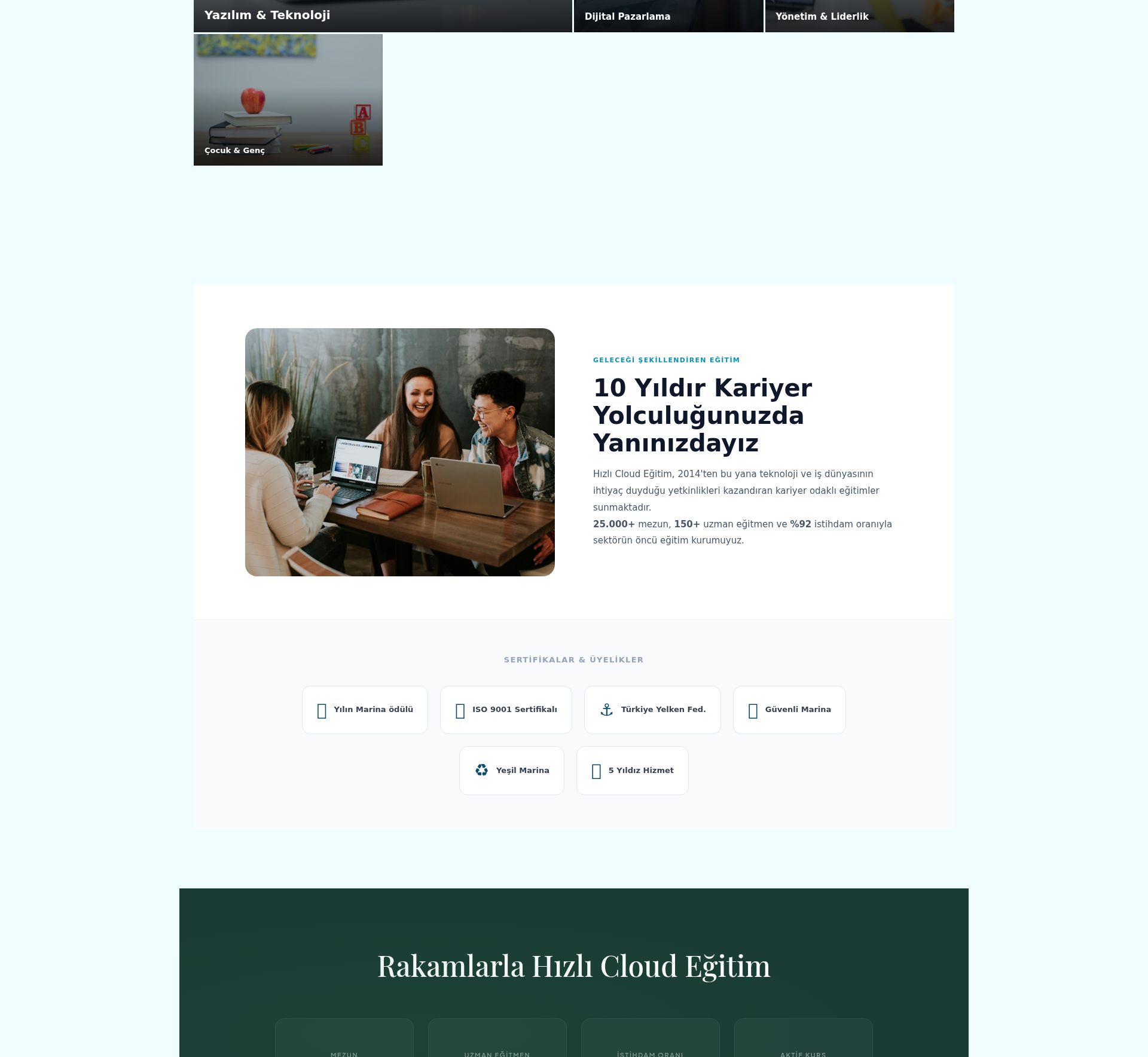 Yabancı Dil ve Dil Okulu Kurumsal Web Sitesi 2