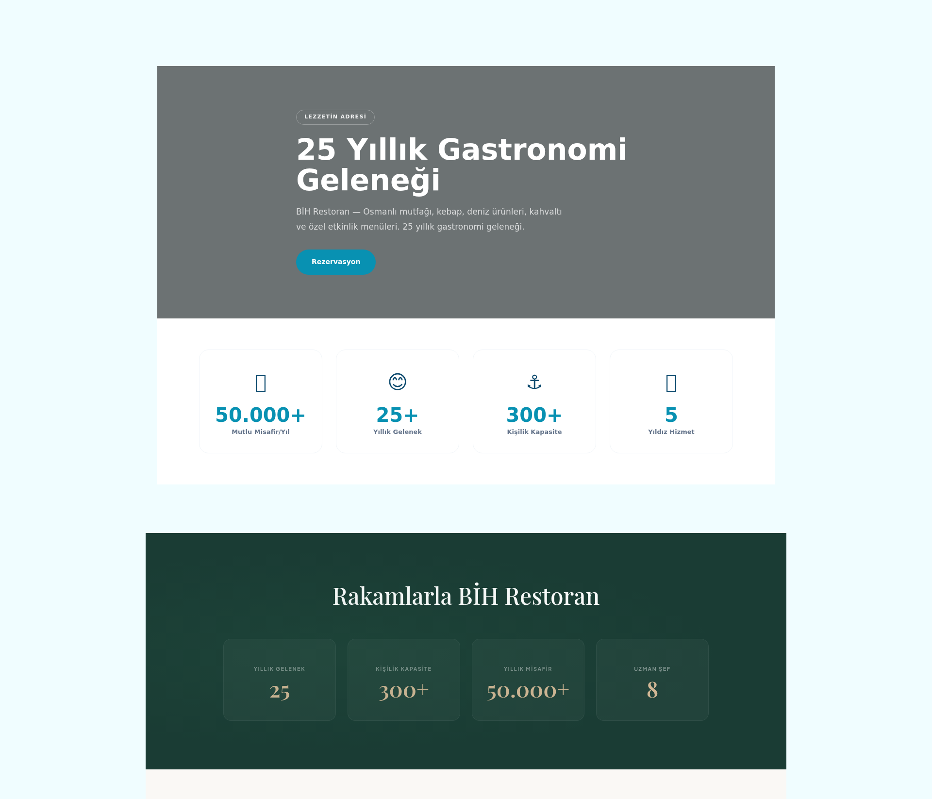 Pizzacı ve İtalyan Restoran Web Sitesi 2